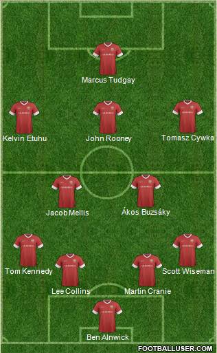 Barnsley Formation 2012