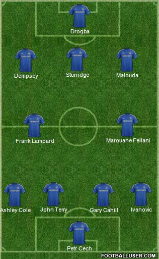 Chelsea Formation 2012