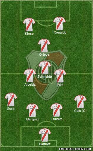 River Plate Formation 2012