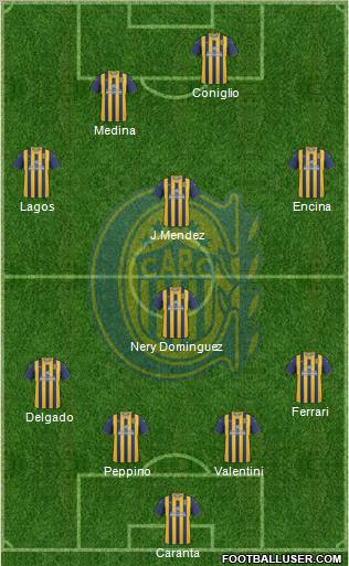 Rosario Central Formation 2012