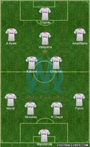 Olympique de Marseille Formation 2012