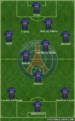 Paris Saint-Germain Formation 2012