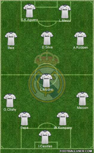 Real Madrid C.F. Formation 2012