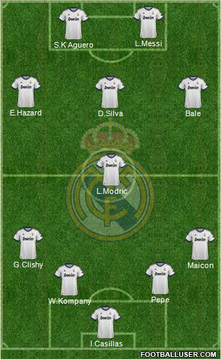 Real Madrid C.F. Formation 2012