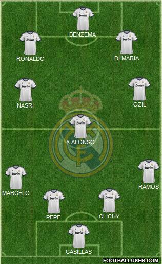 Real Madrid C.F. Formation 2012