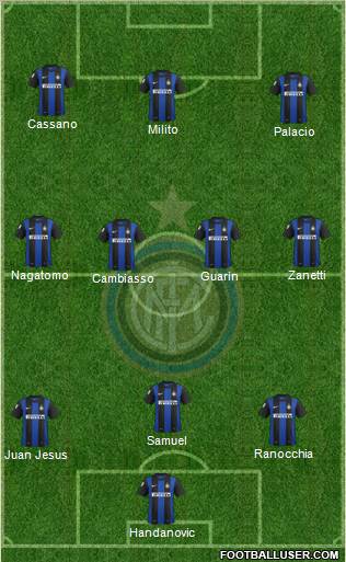 F.C. Internazionale Formation 2012