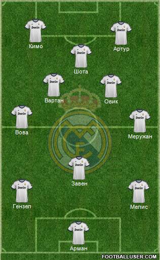 Real Madrid C.F. Formation 2012