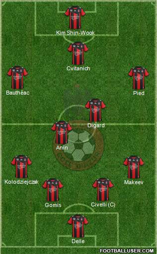 OGC Nice Côte d'Azur Formation 2012