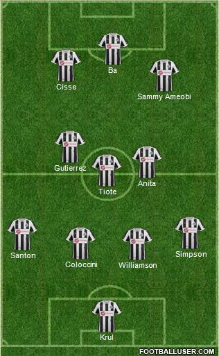 Newcastle United Formation 2012