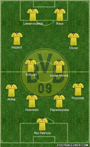 Borussia Dortmund Formation 2012