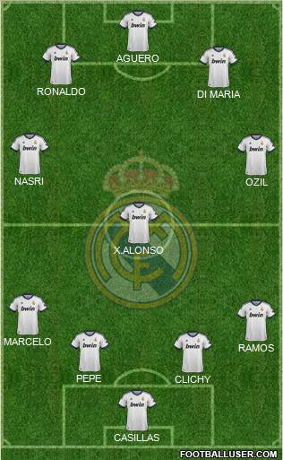 Real Madrid C.F. Formation 2012