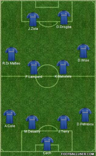 Chelsea Formation 2012