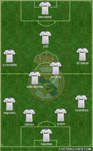 Real Madrid C.F. Formation 2012