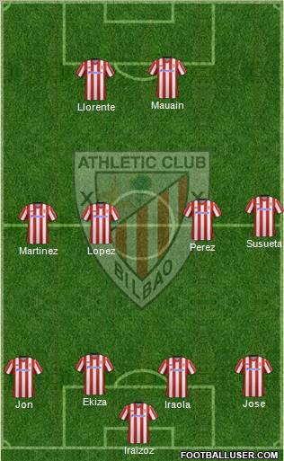 Athletic Club Formation 2012