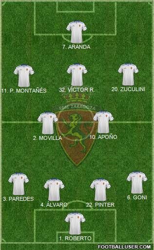 R. Zaragoza S.A.D. Formation 2012