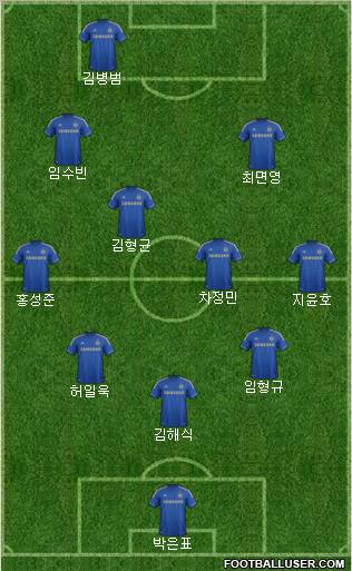 Chelsea Formation 2012