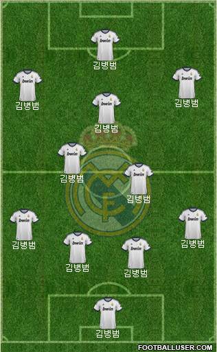 Real Madrid C.F. Formation 2012