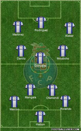 Futebol Clube do Porto - SAD Formation 2012