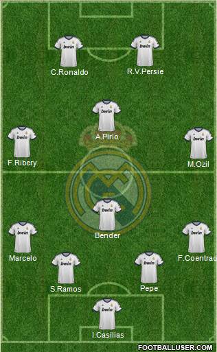 Real Madrid C.F. Formation 2012