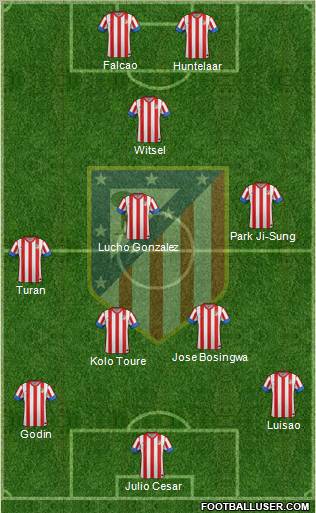 C. Atlético Madrid S.A.D. Formation 2012