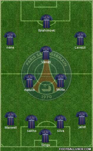 Paris Saint-Germain Formation 2012
