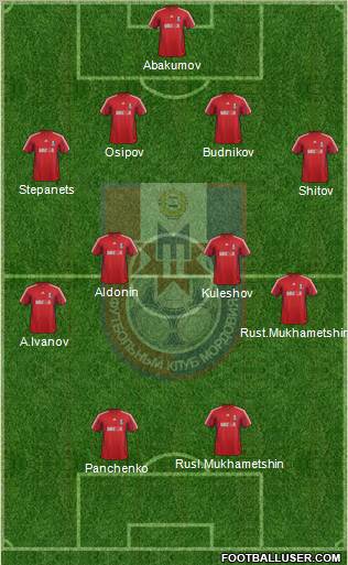 Mordovia Saransk Formation 2012