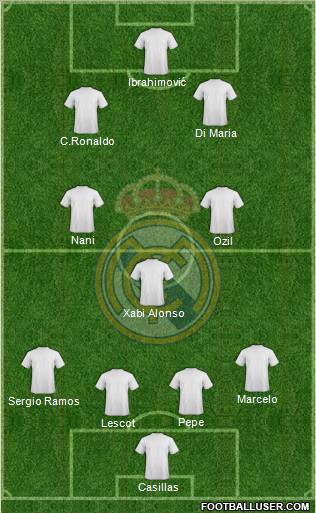 Real Madrid C.F. Formation 2012