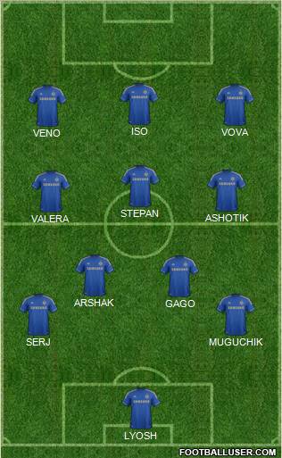 Chelsea Formation 2012