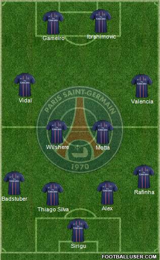 Paris Saint-Germain Formation 2012