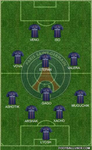 Paris Saint-Germain Formation 2012