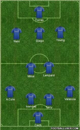 Chelsea Formation 2012
