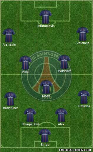Paris Saint-Germain Formation 2012