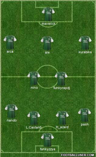 Portland Timbers Formation 2012