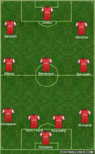 Arsenal Formation 2012