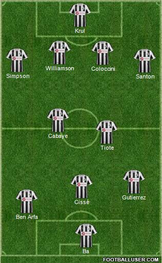 Newcastle United Formation 2012