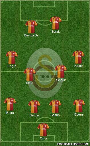 Galatasaray SK Formation 2012