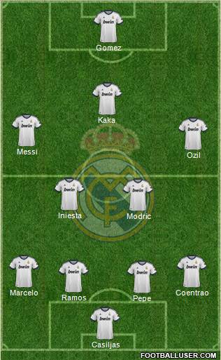 Real Madrid C.F. Formation 2012