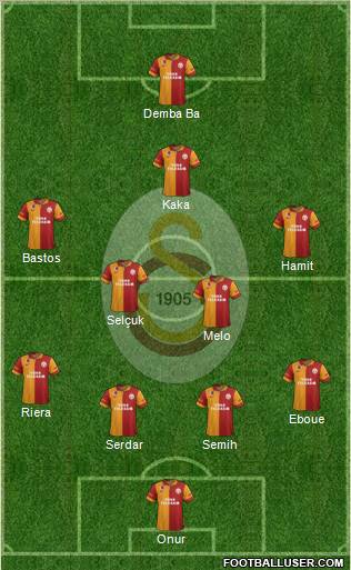 Galatasaray SK Formation 2012