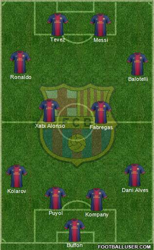 F.C. Barcelona Formation 2012