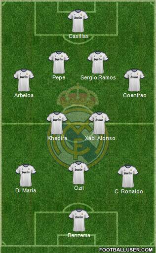 Real Madrid C.F. Formation 2012