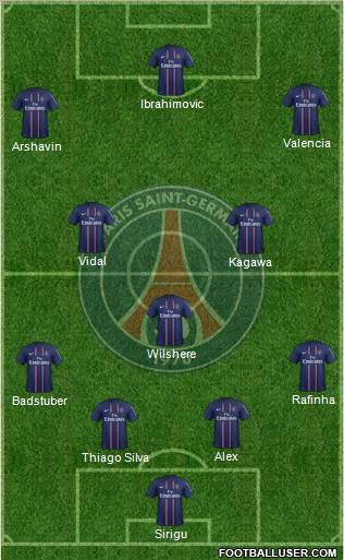 Paris Saint-Germain Formation 2012