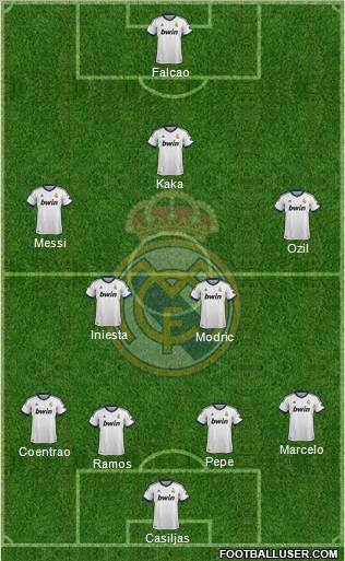 Real Madrid C.F. Formation 2012