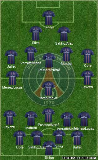 Paris Saint-Germain Formation 2012