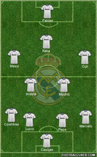 Real Madrid C.F. Formation 2012