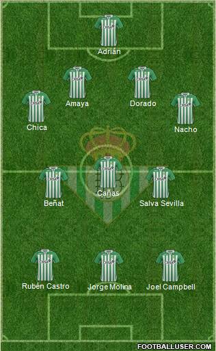 Real Betis B., S.A.D. Formation 2012