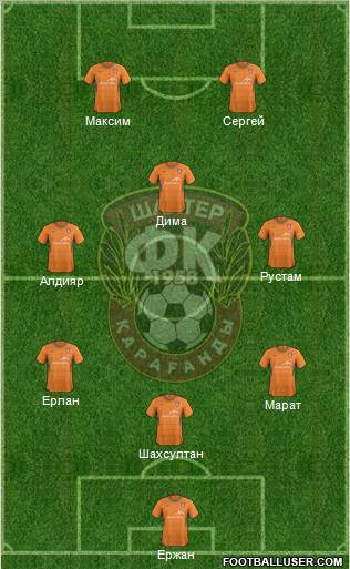 Shakhter Karagandy Formation 2012