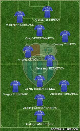 SC Rotor Volgograd Formation 2012