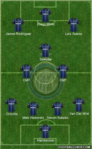 F.C. Internazionale Formation 2012