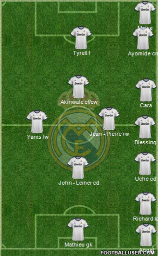 Real Madrid C.F. Formation 2012