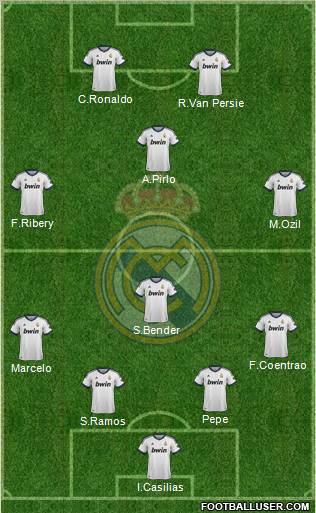 Real Madrid C.F. Formation 2012